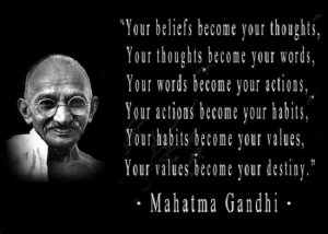 how your beliefs become your thoughts