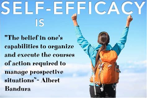 What is self-efficacy?