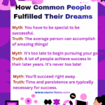 Common people success