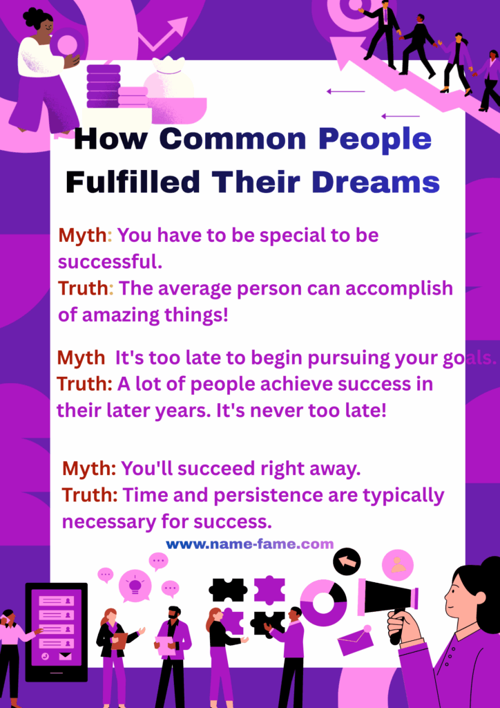 How Common People Fulfilled Their Dreams How Common People Fulfilled Their Dreams