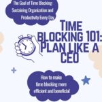 Time blocking 101: Plan like a CEO